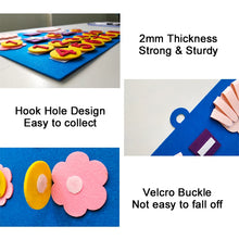 Load image into Gallery viewer, Collage of educational materials with text highlighting features like thickness, design, and functionality.
